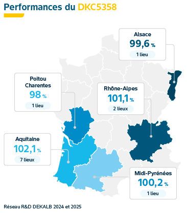 Performances agronomiques