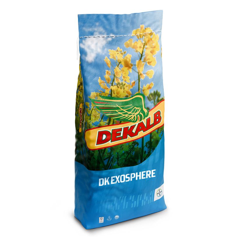 Emballage du produit