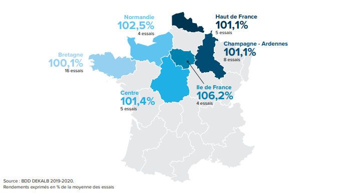 Performances agronomiques