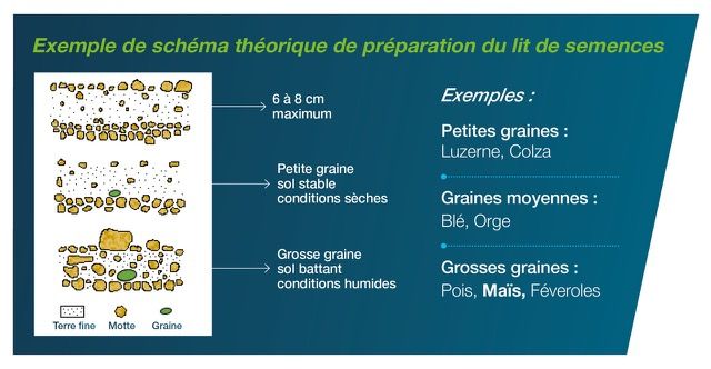 semis-et-desherbage-de-pre-levee-comment-bien-preparer-limplantation-de-son-mais_Rich_Text_Editor.jpg